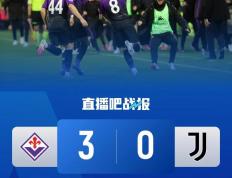 世俱杯分组-尤文图斯击败博洛尼亚，继续领跑意甲积分榜的简单介绍