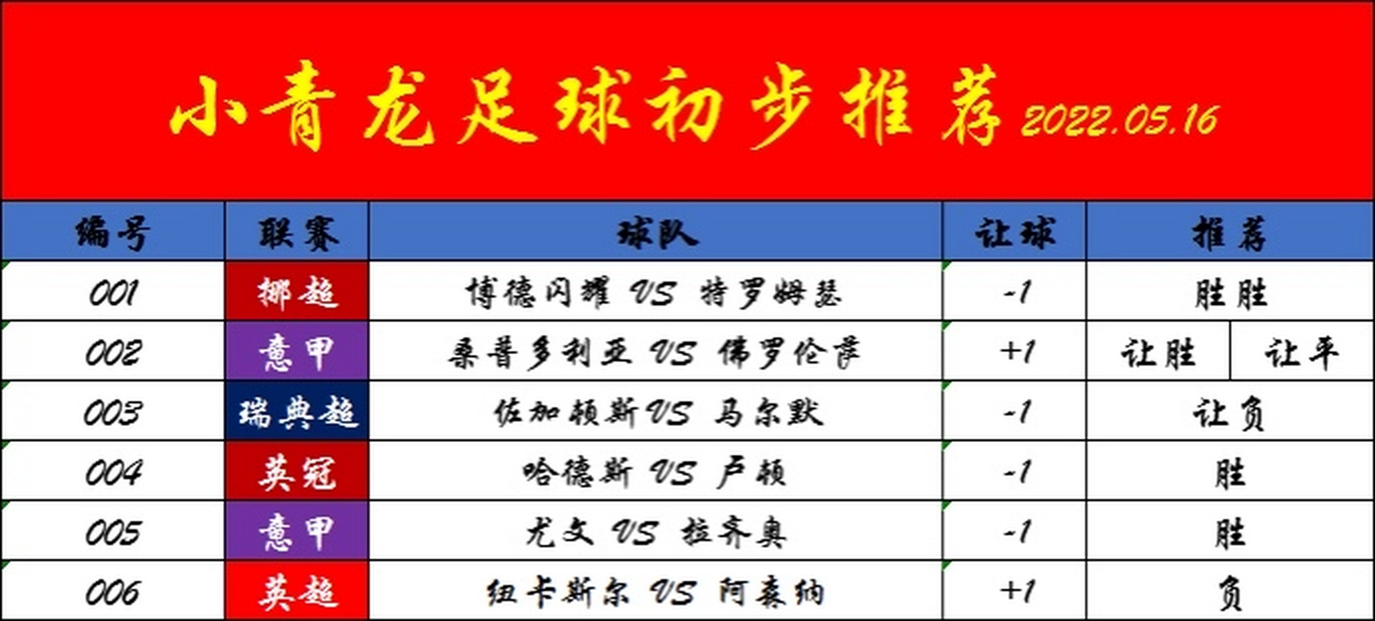 世俱杯直播-佛罗伦萨主场击败桑普多利亚，士气大涨的简单介绍